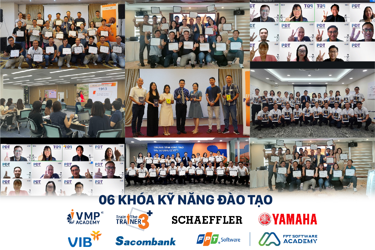 06 khóa kỹ năng đào tạo dành cho quản lý các doanh nghiệp. 06 khóa kỹ năng đào tạo dành cho quản lý các doanh nghiệp.