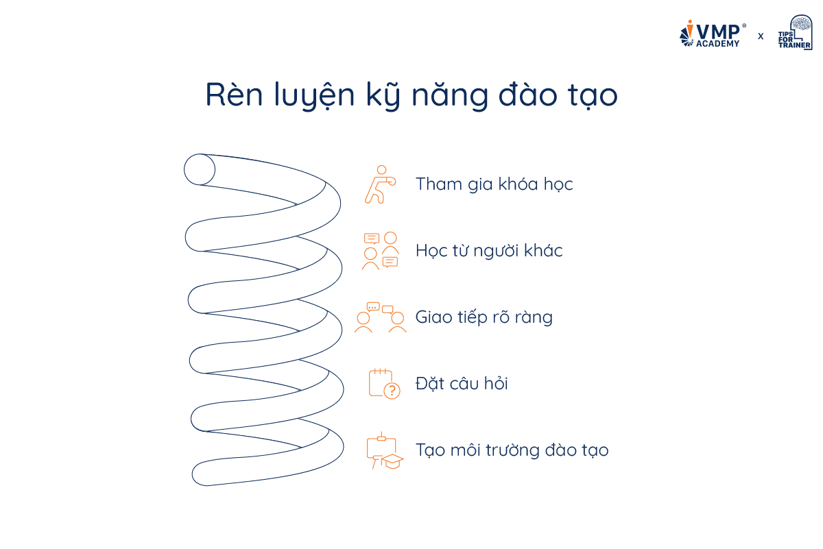 Các cách rèn luyện kỹ năng đào tạo.