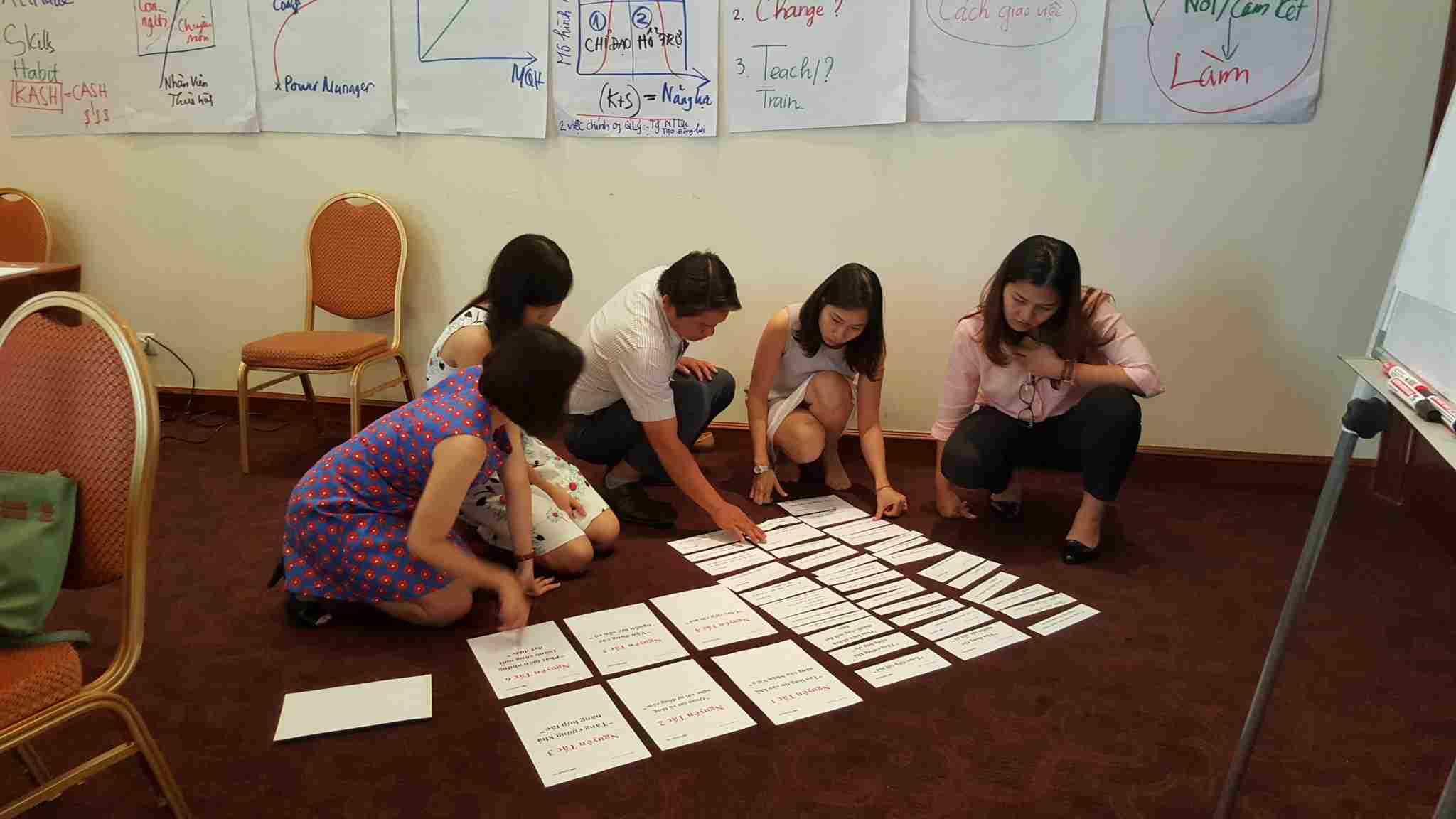kỹ năng train the trainer 2