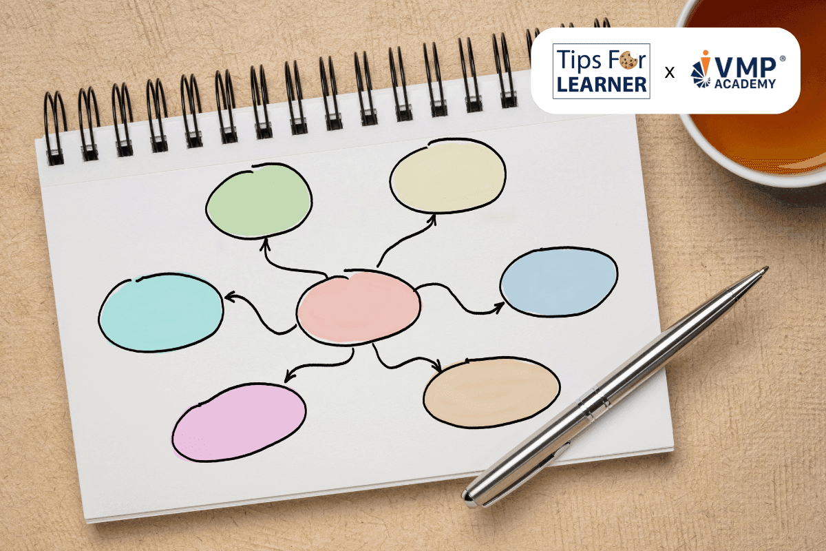 Mindmap giúp bạn hệ thống mọi thông tin. Mindmap giúp bạn hệ thống mọi thông tin.