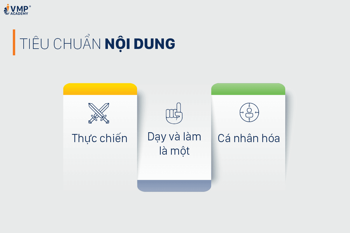 Tiêu chuẩn đào tạo quản lý: mục tiêu chương trình. Tiêu chuẩn nội dung chương trình đào tạo.