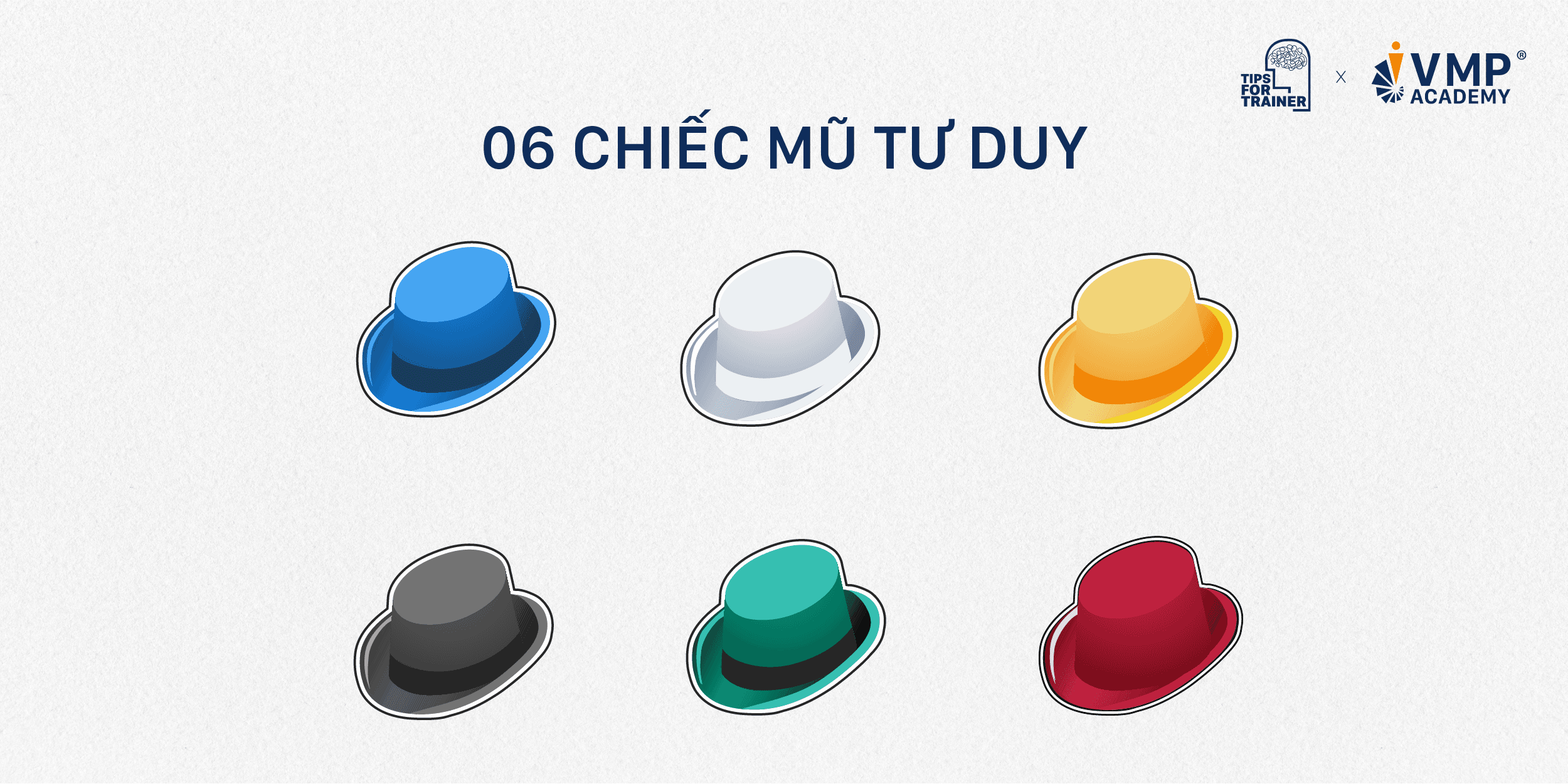 6 chiếc mũ tư duy trong đào tạo. 6 chiếc mũ tư duy trong đào tạo.