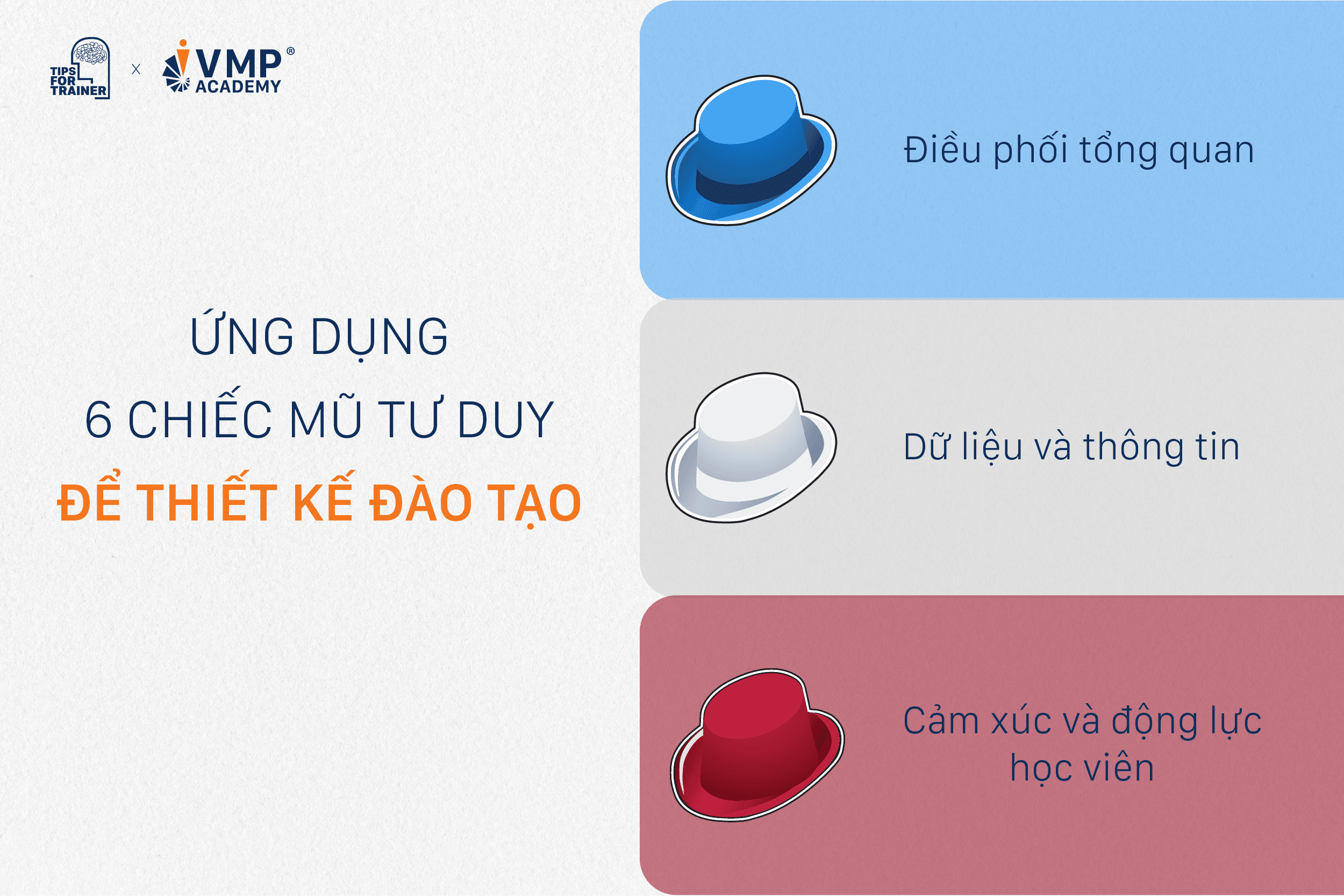 Ứng dụng 6 chiếc mũ tư duy để thiết kế chương trình đào tạo.