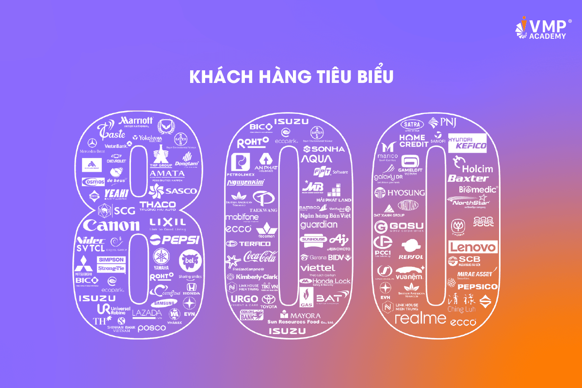 Khách hàng tiêu biểu mà VMP đã đồng hành trong hành trình đào tạo quản lý. Khách hàng tiêu biểu mà VMP đã đồng hành trong hành trình đào tạo quản lý.