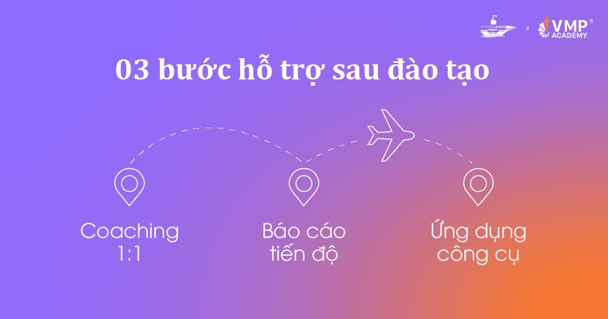 03 bước hỗ trợ sau đào tạo.