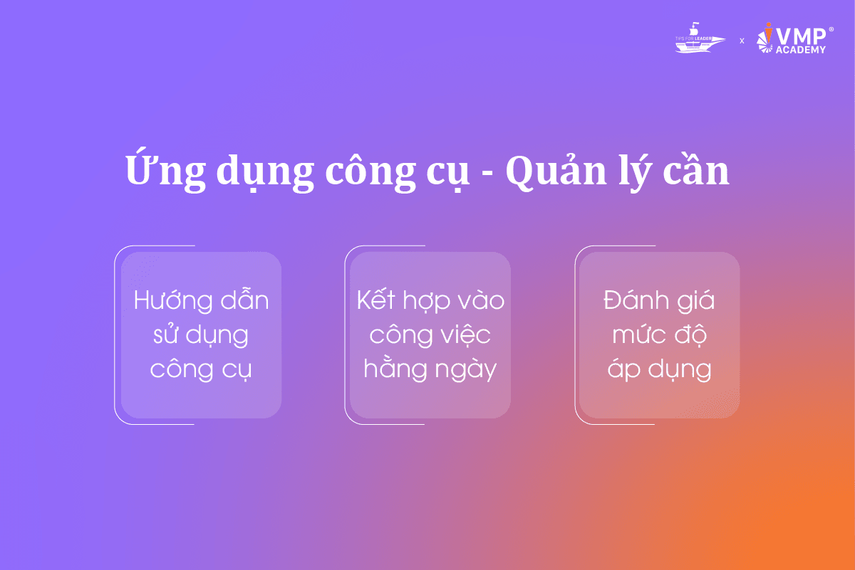 Quản lý hỗ trợ sau đào tạo giúp nhân viên ứng dụng công cụ vào công việc.