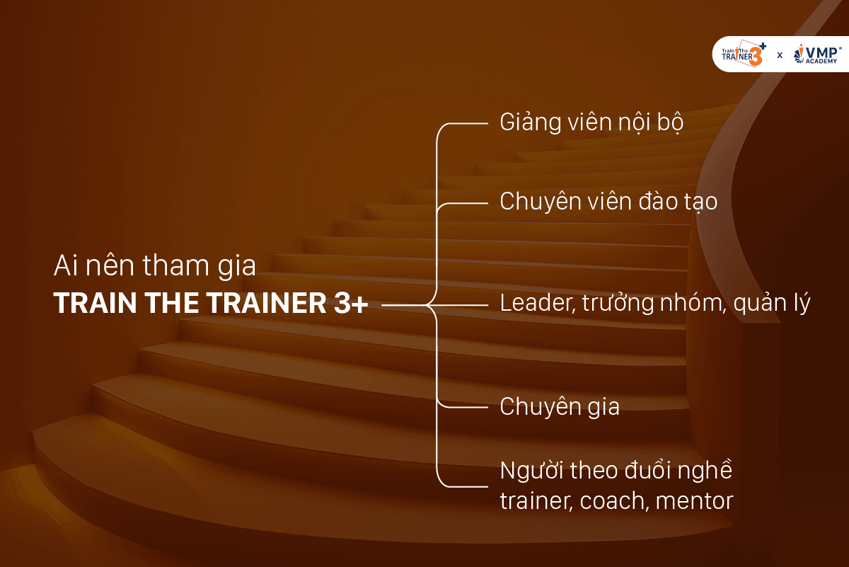 Ai nên tham dự khóa đào tạo kỹ năng dẫn giảng? Ai nên tham dự khóa đào tạo kỹ năng dẫn giảng?
