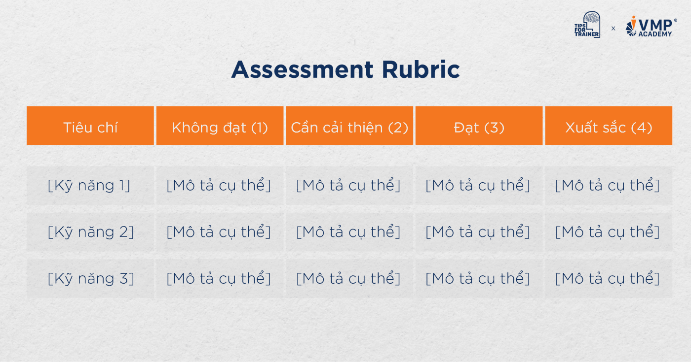Assessment Rubric - Thang đo năng lực.