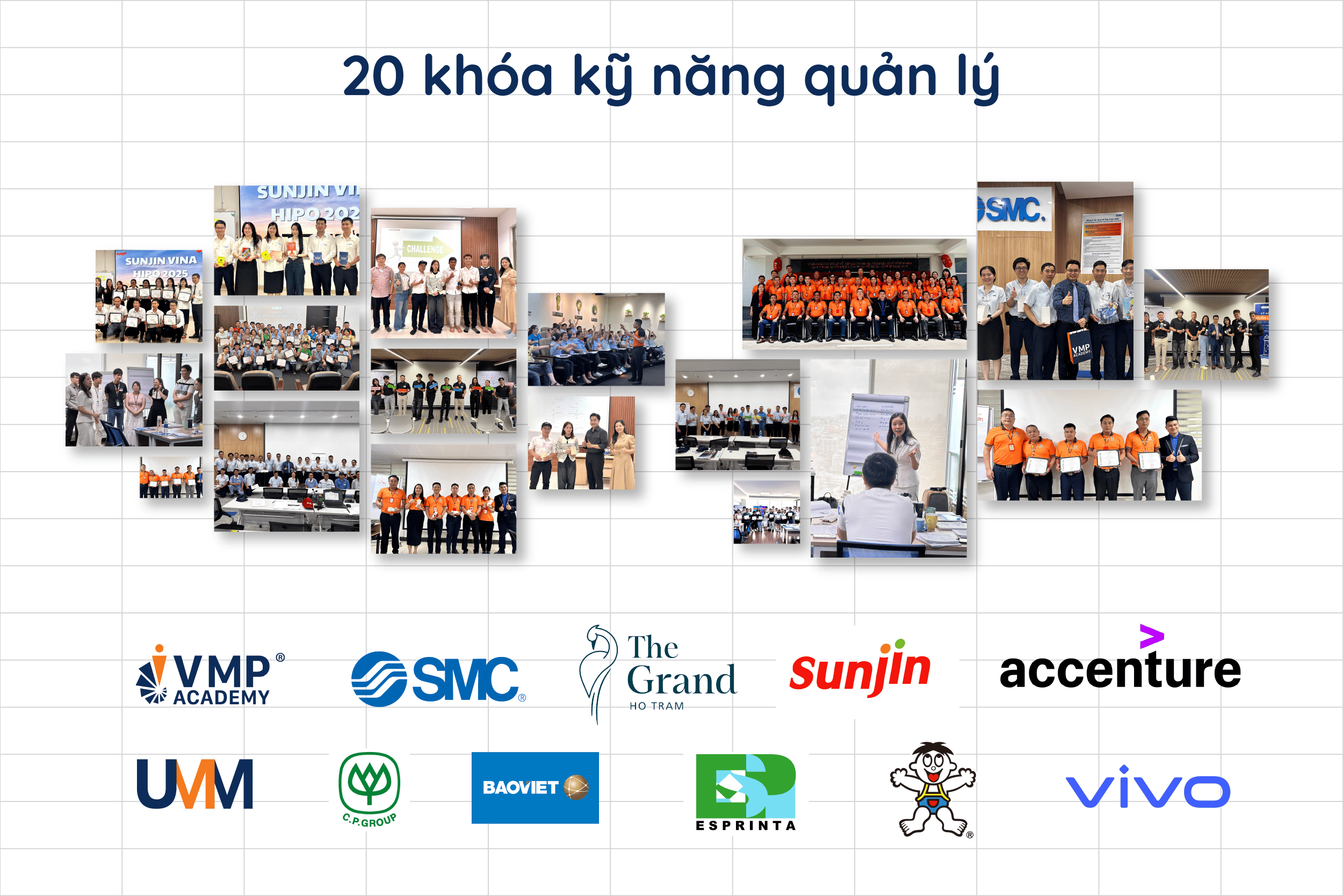 20 khóa học kỹ năng quản lý cấp trung đã được tổ chức. 20 khóa học kỹ năng quản lý cấp trung đã được tổ chức.