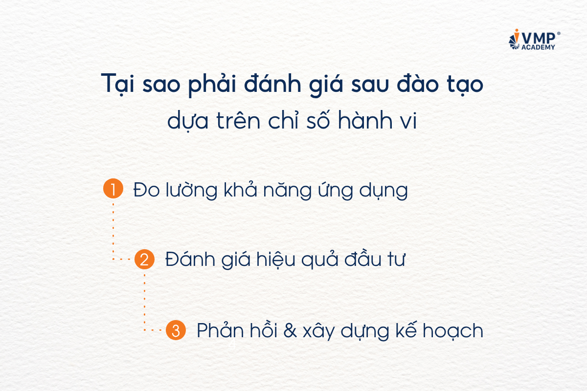 "Ứng