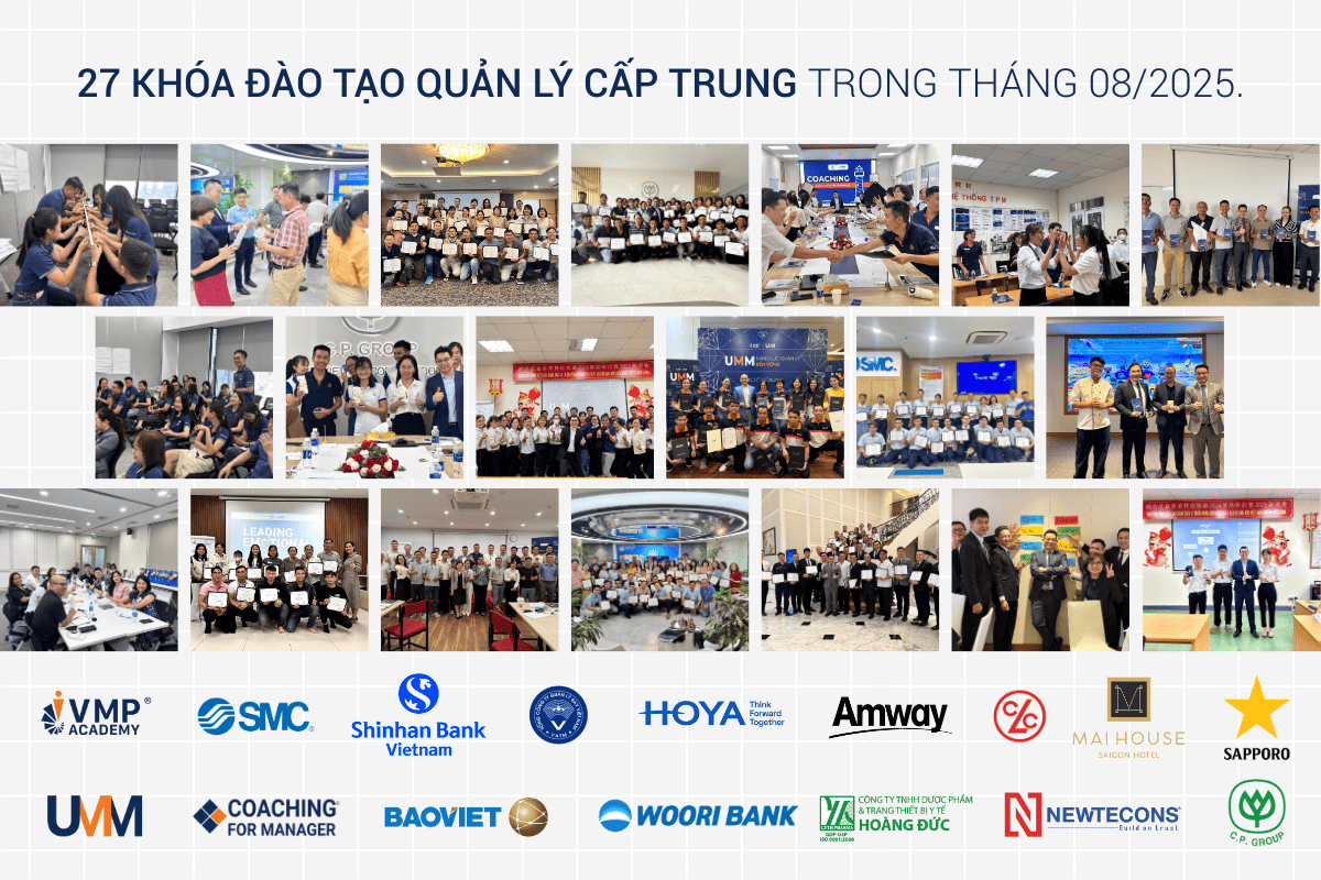 27 khóa đào tạo quản lý cấp trung. 27 khóa đào tạo quản lý cấp trung.