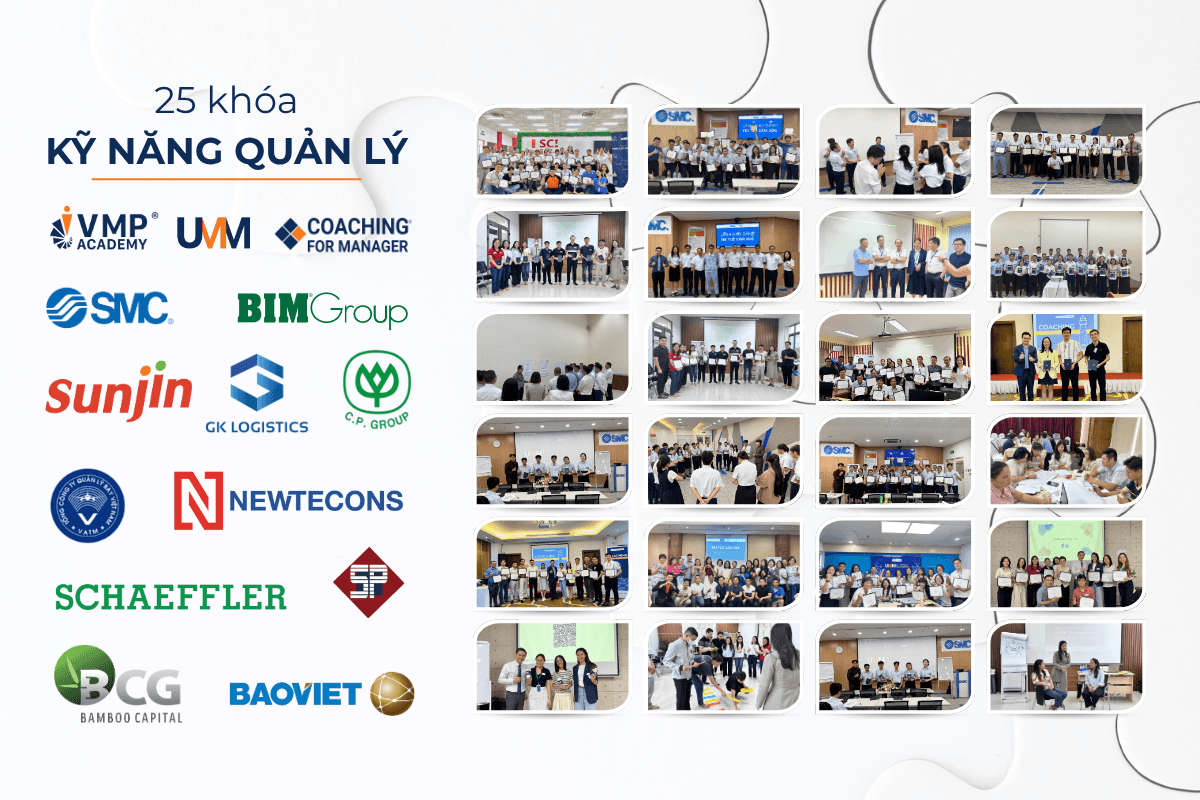 25 khóa kỹ năng quản lý đã được tổ chức trong tháng 9/2025. 25 khóa kỹ năng quản lý đã được tổ chức trong tháng 9/2025.