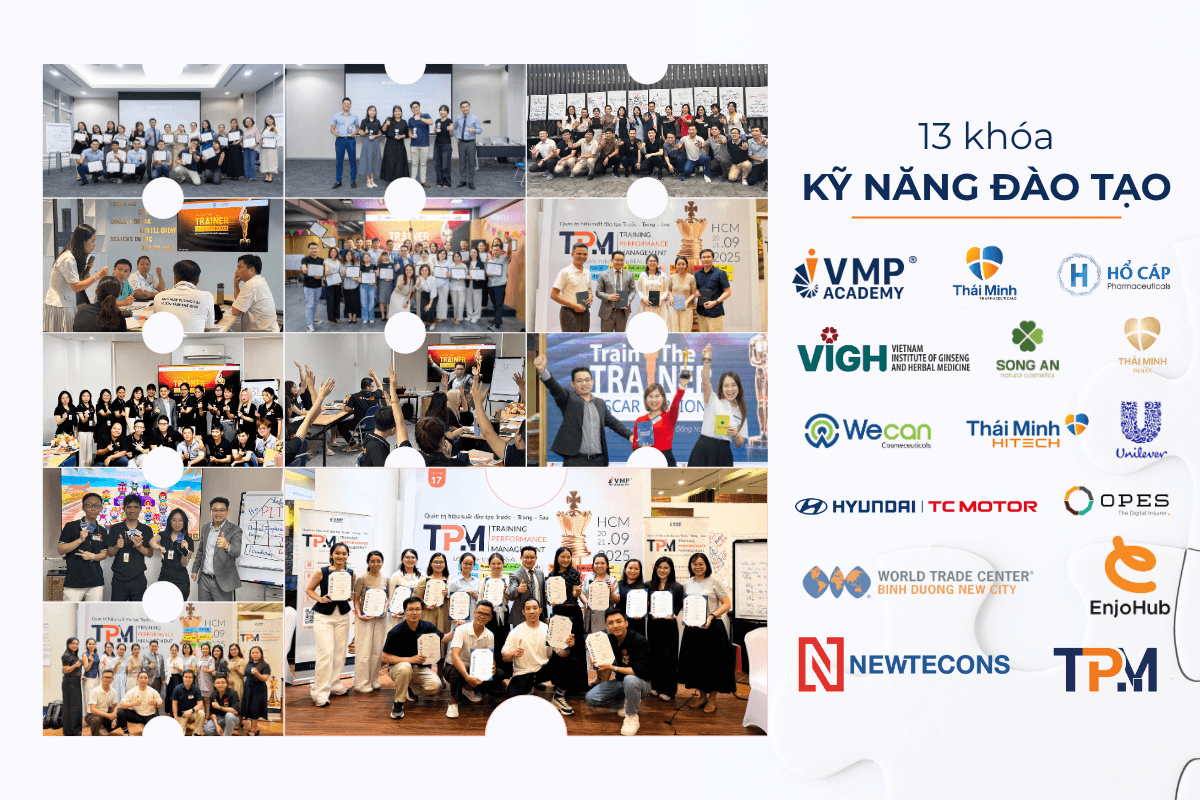 13 khóa kỹ năng đào tạo dành cho quản lý, trainer trong tháng 9/2025. 13 khóa kỹ năng đào tạo dành cho quản lý, trainer trong tháng 9/2025.