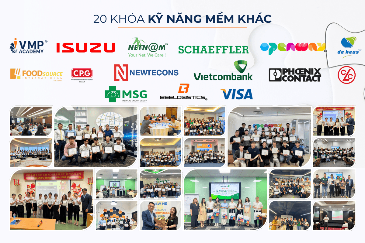 20 khóa kỹ năng mềm khác được tổ chức trong tháng 9/2025. 20 khóa kỹ năng mềm khác được tổ chức trong tháng 9/2025.
