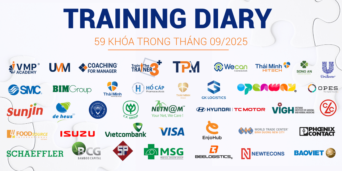 59 khóa kỹ năng đào tạo quản lý tháng 09/2025. 59 khóa kỹ năng đào tạo quản lý tháng 09/2025.