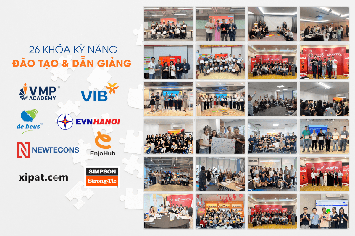 26 Khóa học quản lý lãnh đạo tháng 10/2025. 26 Khóa học quản lý lãnh đạo tháng 10/2025.