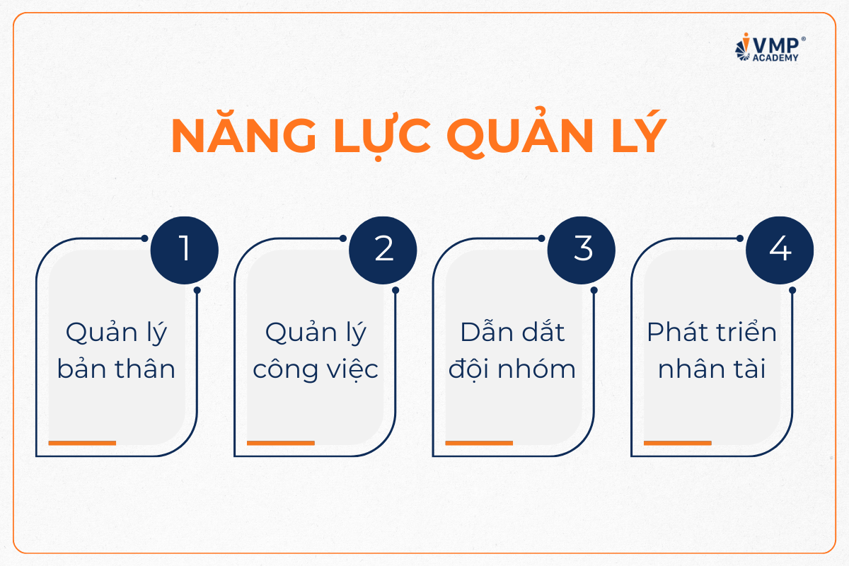 Năng lực quản lý là gì? Năng lực quản lý là gì?