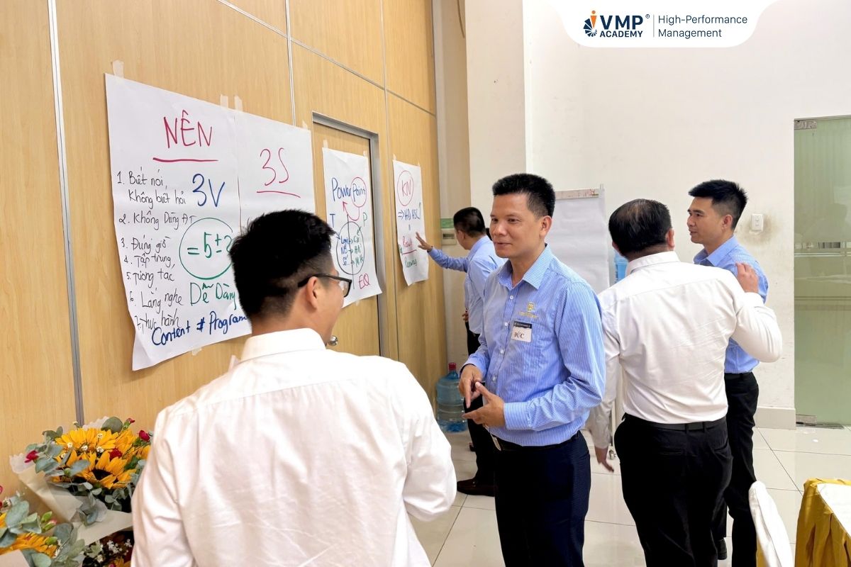 Quy trình đào tạo nội bộ. Quy trình đào tạo nội bộ.